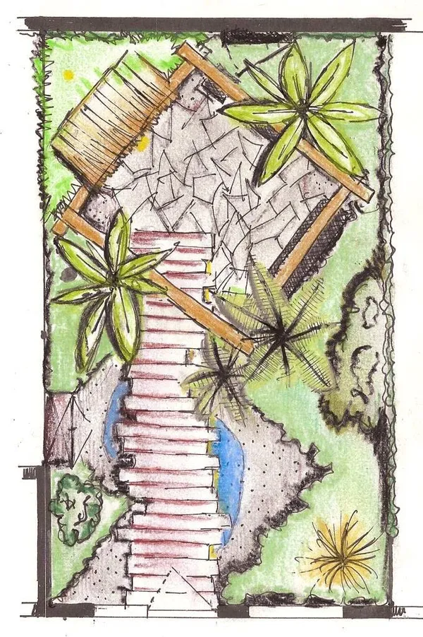Garden Design: Jungle Garden (Sfeertuinen.nl)